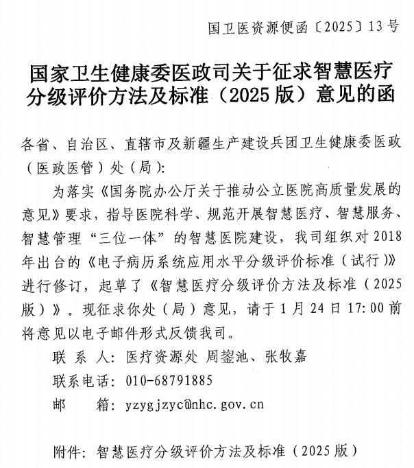 智慧醫(yī)療分級(jí)評(píng)級(jí)標(biāo)準(zhǔn)（2025版）要來了